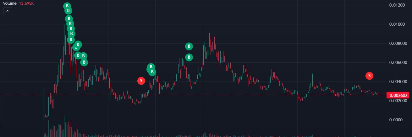 ImTopTrader's profile banner image