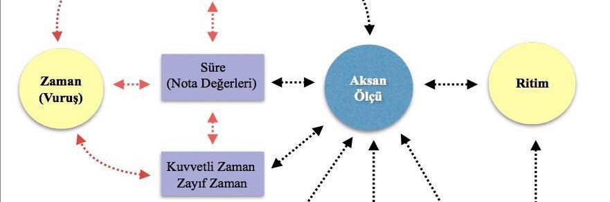 ogansadan's profile banner image