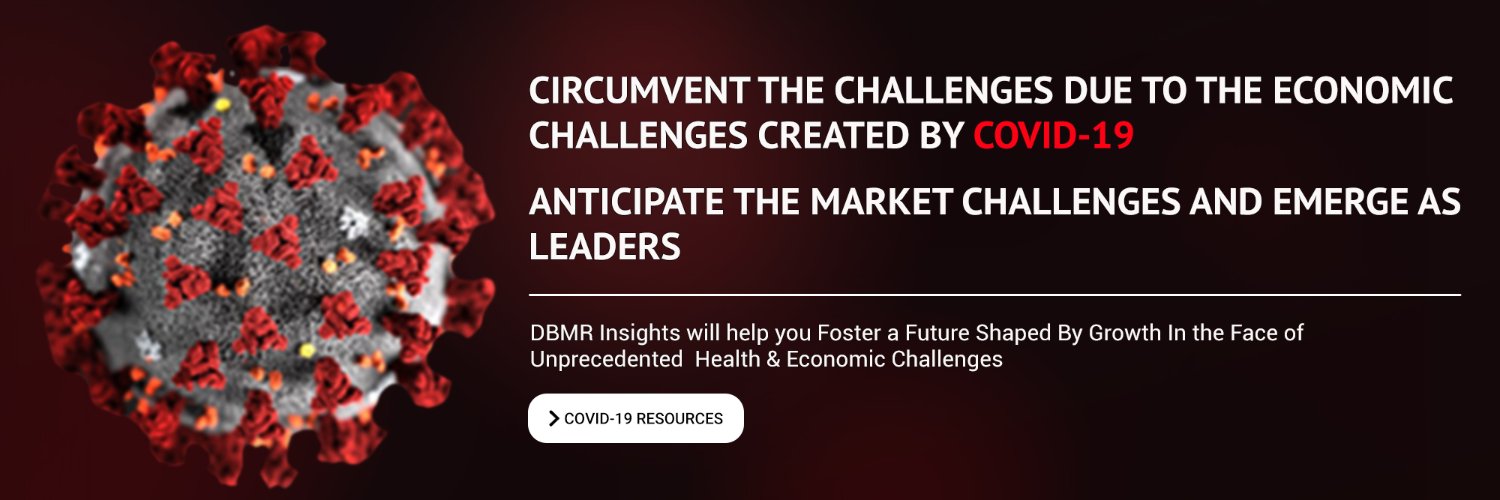 Data Bridge Market Research banner