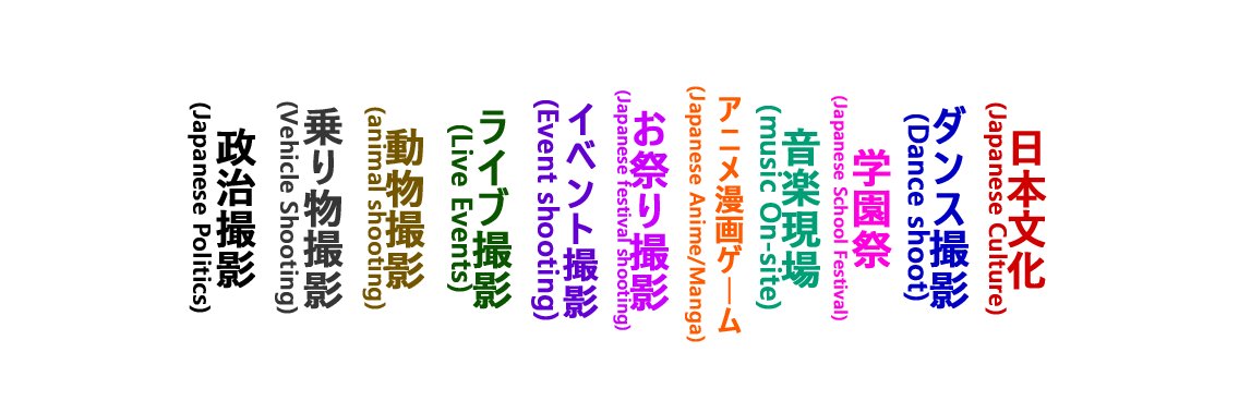 アニイベチャンネル banner