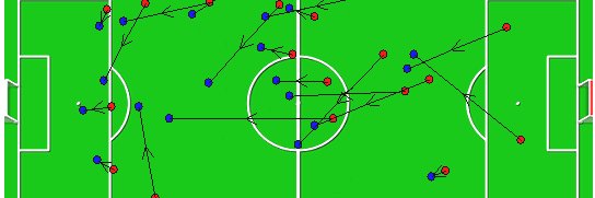 soccerlogic's profile banner image