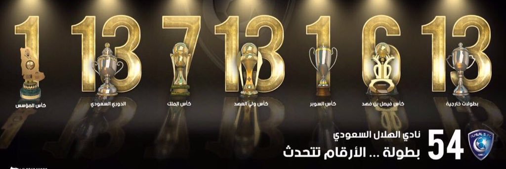 abu_aloly's profile banner image