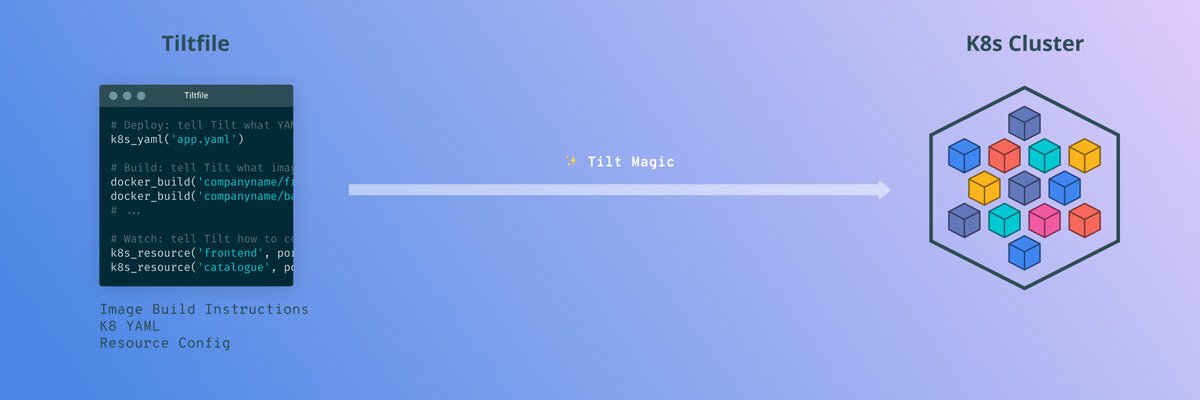 ngerasimatos's profile banner image