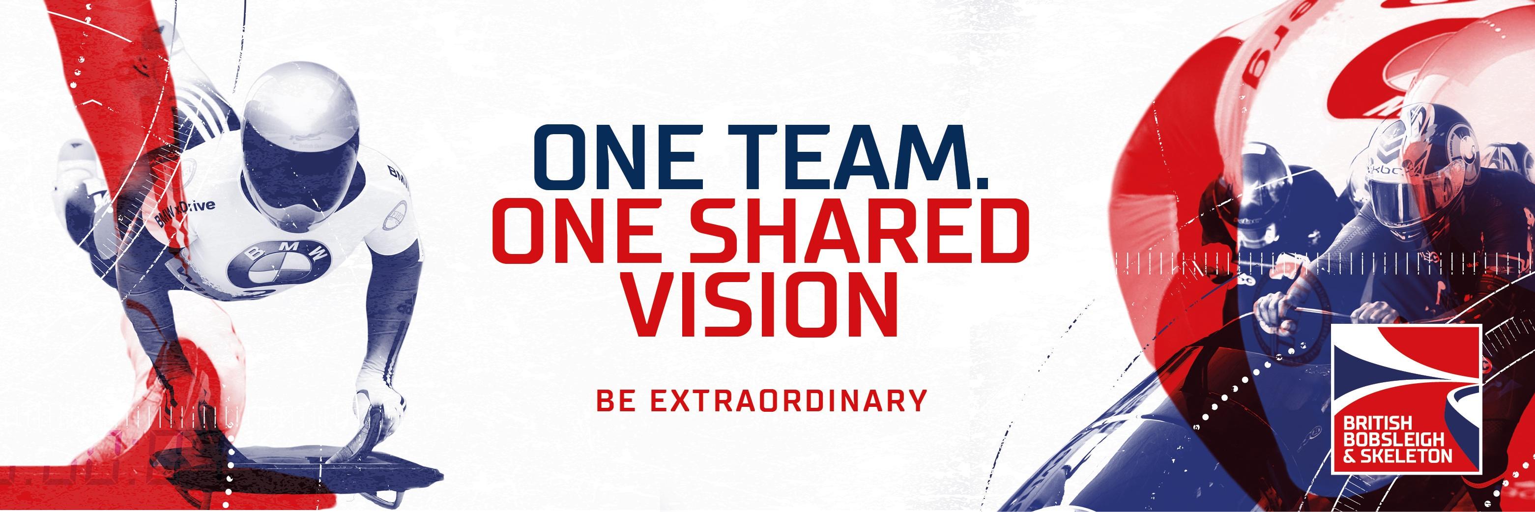 British Skeleton banner