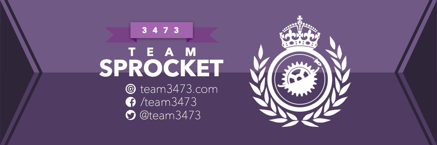 Team Sprocket banner