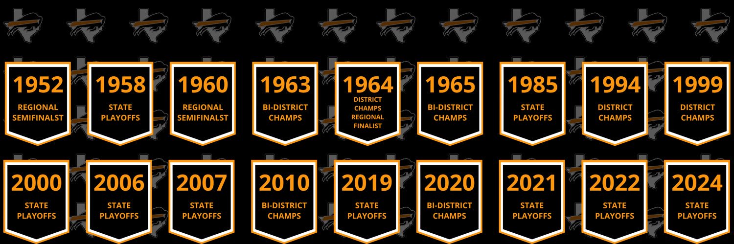 haltom_hoops's profile banner image