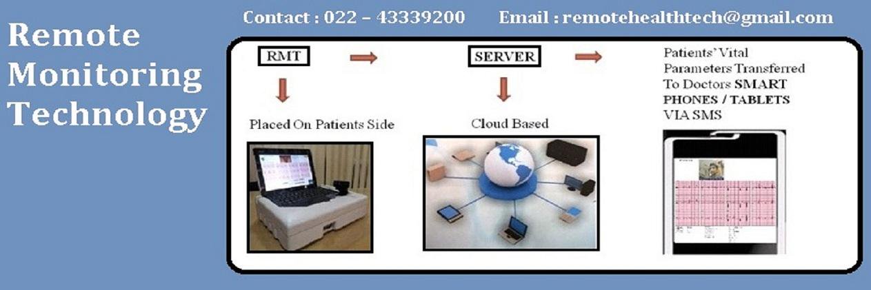 remotehealthtec's profile banner image