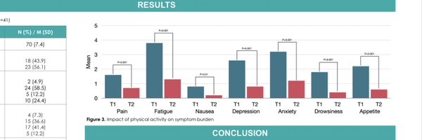 PauloBergerot Profile Banner