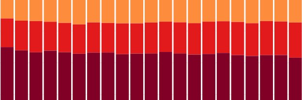 BCBeerStats's profile banner image