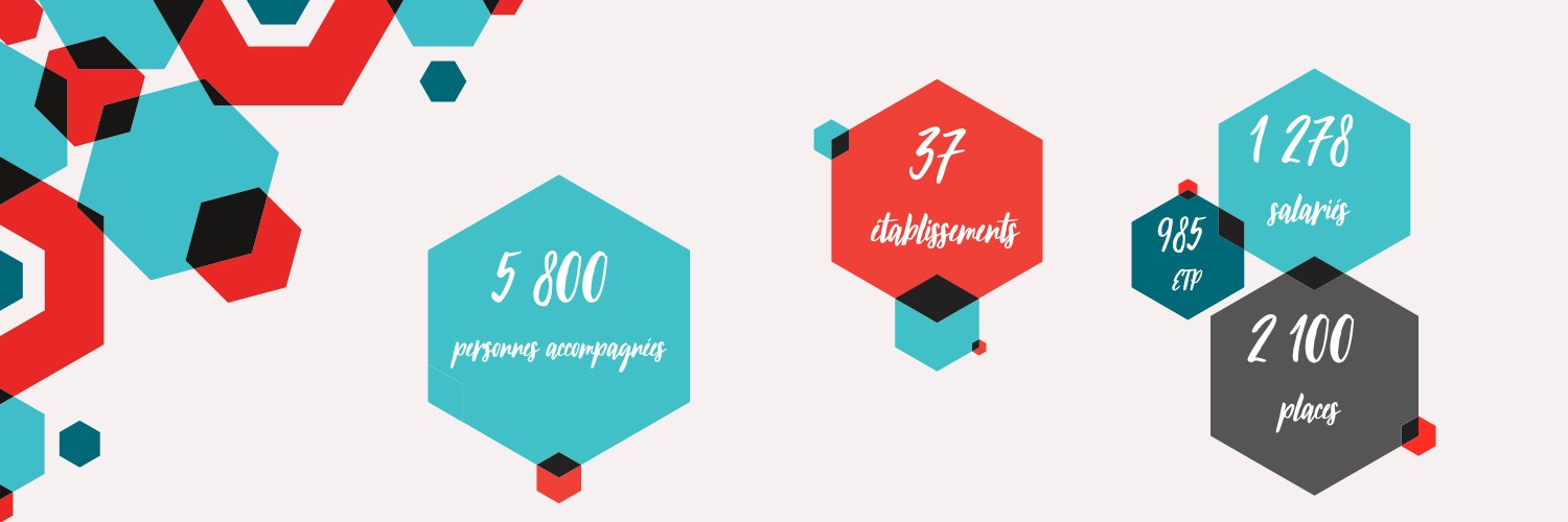 Mutualite38's profile banner image