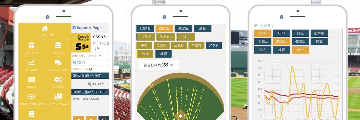 touchscore's profile banner image