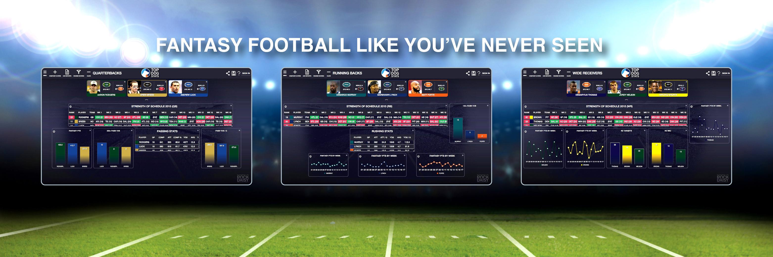 topdogstats's profile banner image
