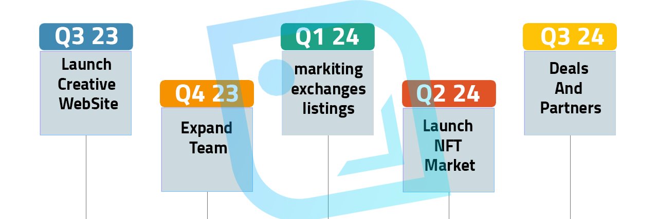LBB_Coin's profile banner image