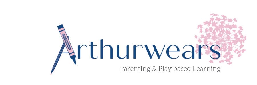 arthurwears's profile banner image