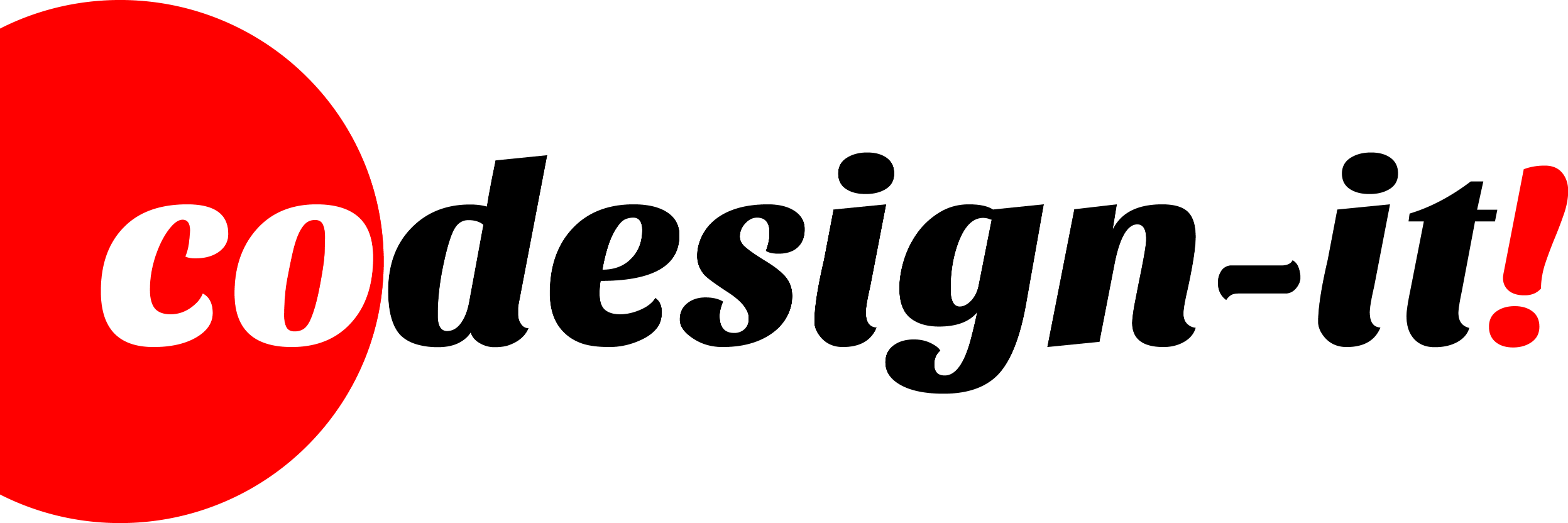 Codesign-it ! banner