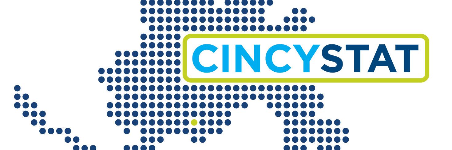 CincyStat banner