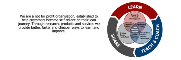 Lean Enterprise Academy Profile Banner