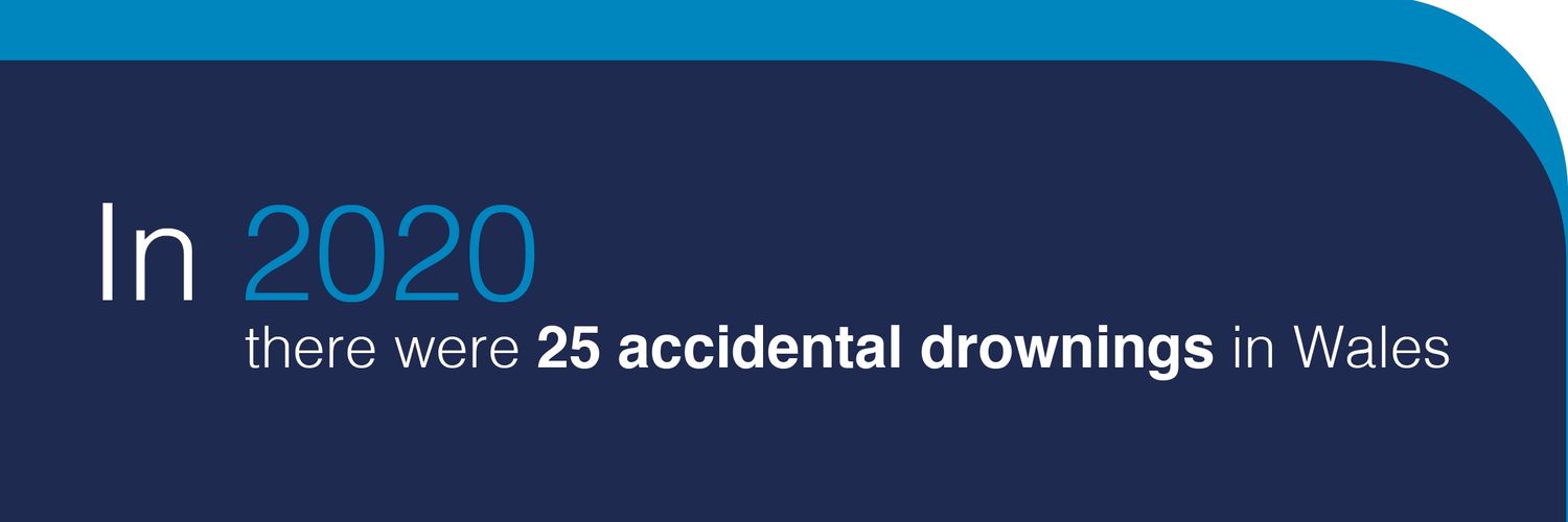 Carmarthenshire Water Safety Partnership banner