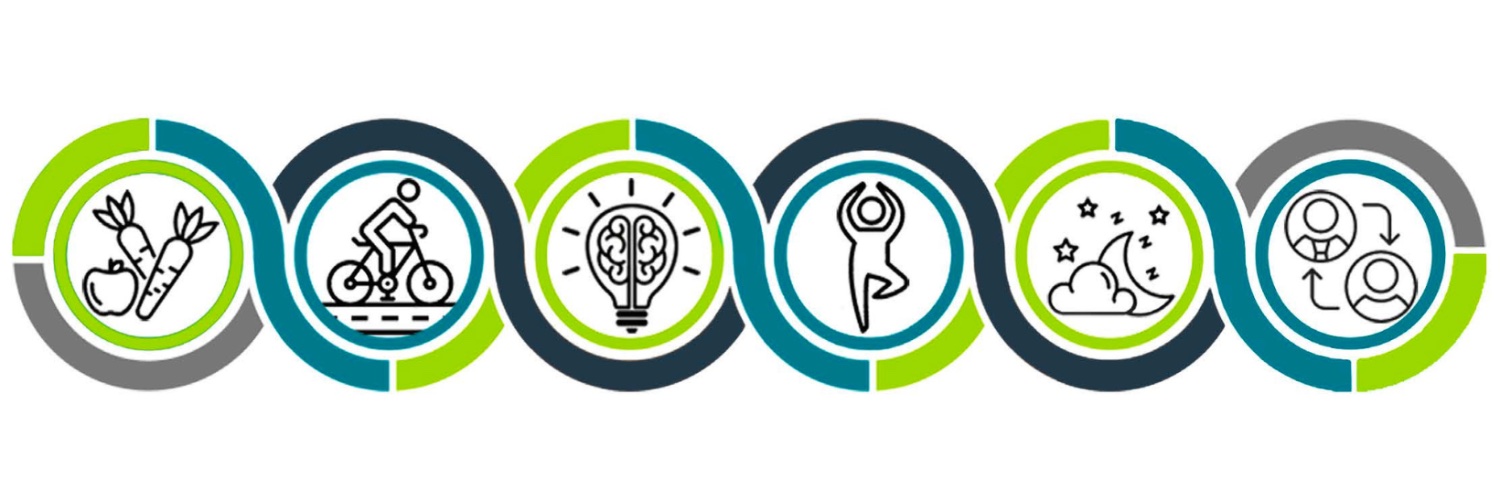 HSC Personalized Health and Well-Being banner