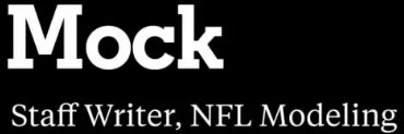 amock419's profile banner image