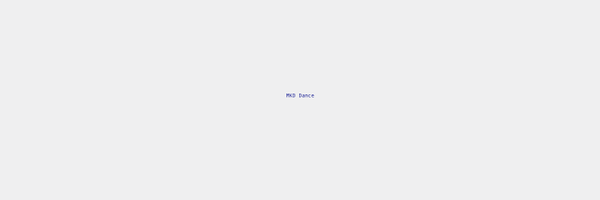 mkddance Profile Banner