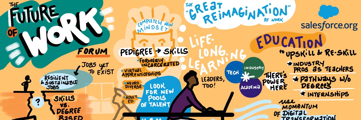 Kingman Ink Visual Note-taking banner