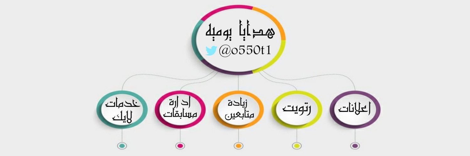 o550t's profile banner image
