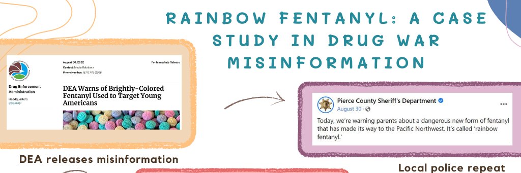 Coalition for Syringe Access banner