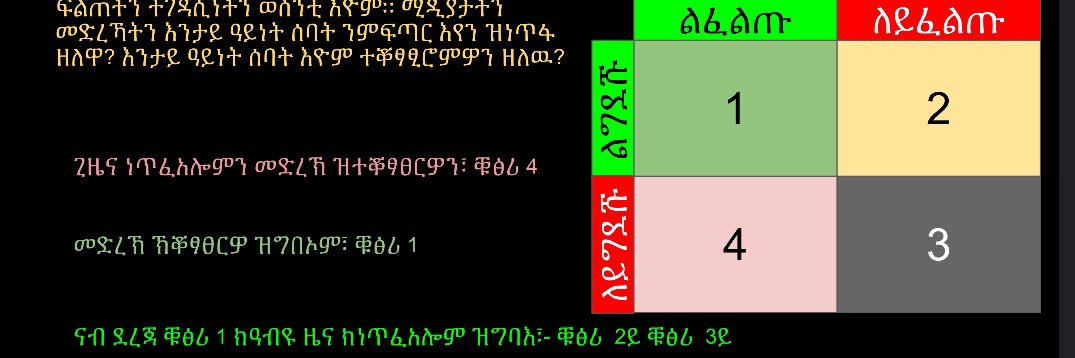 Getachew Assefa's banner