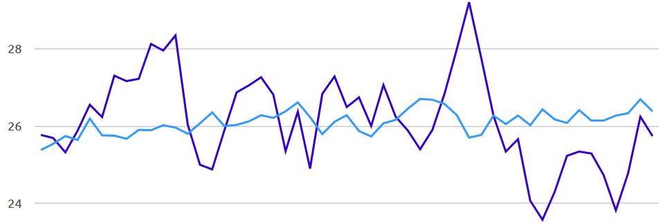 @dbfcz@mastodon.social banner