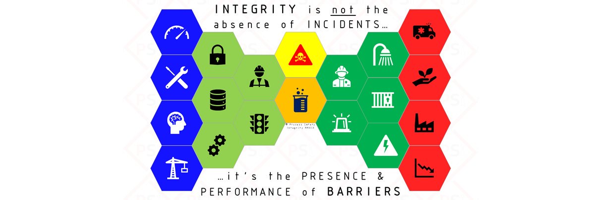 PSIntegrity's profile banner image