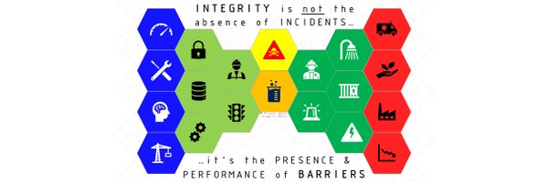 PSIntegrity Profile Banner