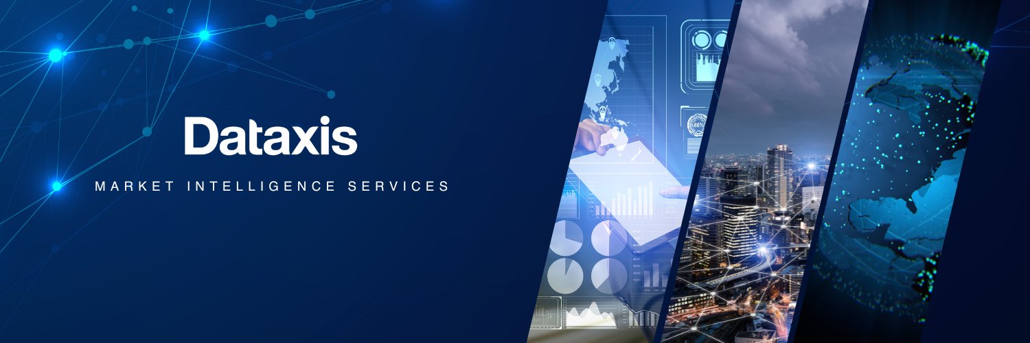 Dataxis Research banner