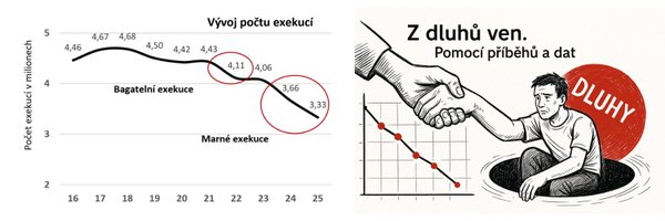 DanielHule Profile Banner