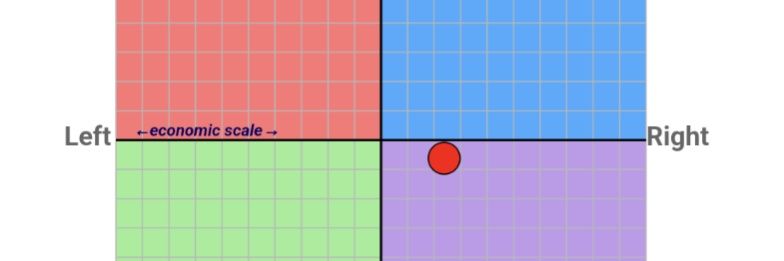 wtwzdat's profile banner image