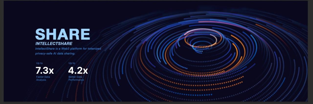 Intellectshare's profile banner image