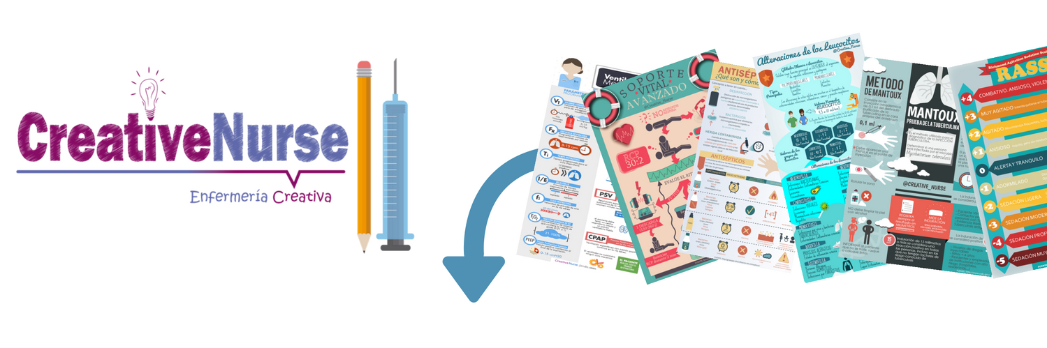 Enfermería Creativa banner