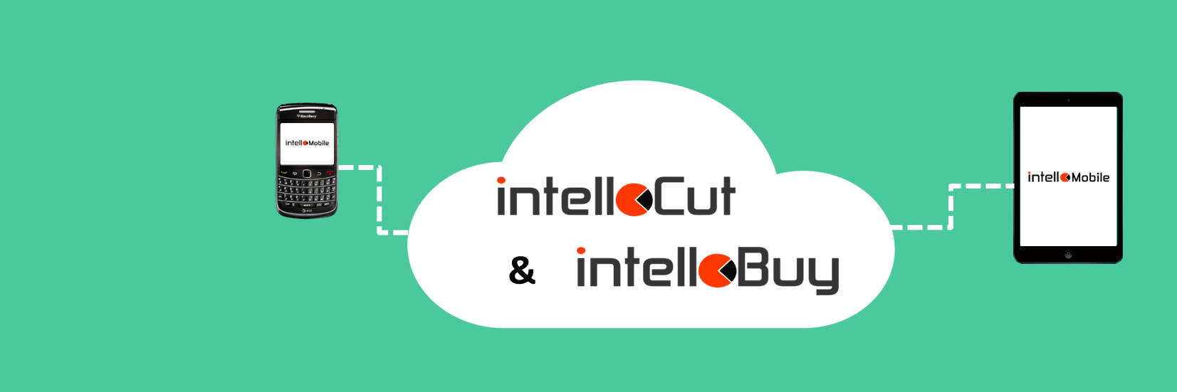 intelloMobile's profile banner image