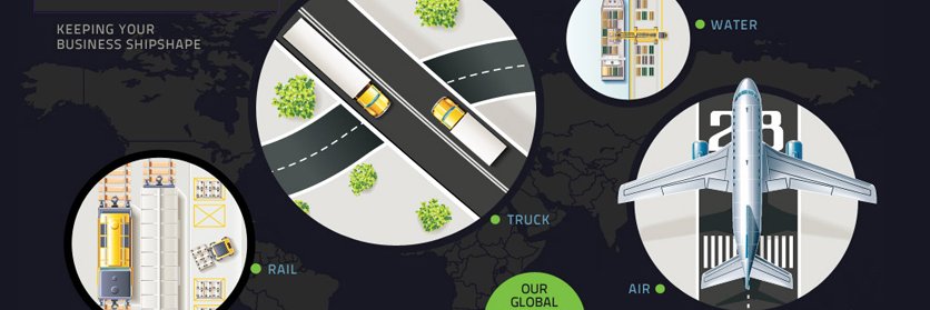 IDTLogistics's profile banner image