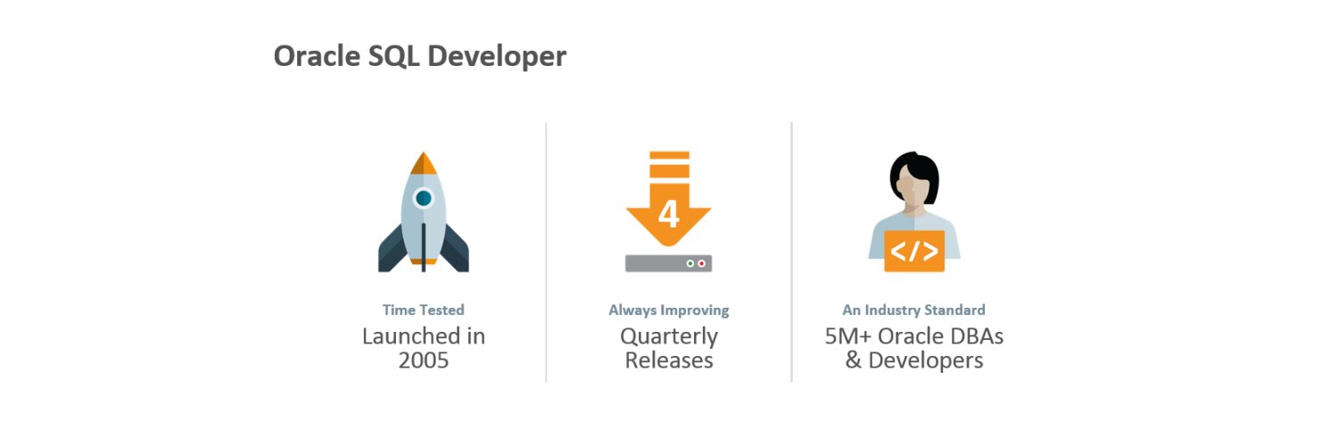 Oracle SQL Developer banner