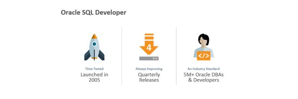 OracleSQLDev Profile Banner