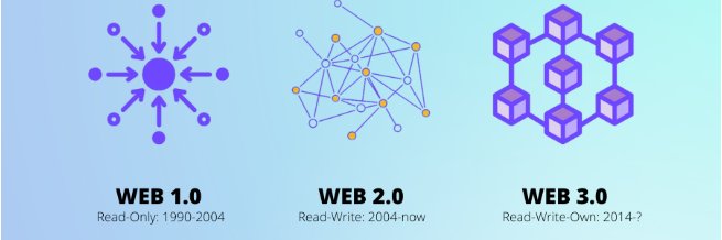 Paula_Web3Dev's profile banner image