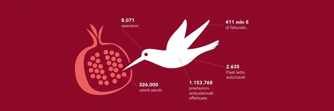 Consorzio Colibrì banner