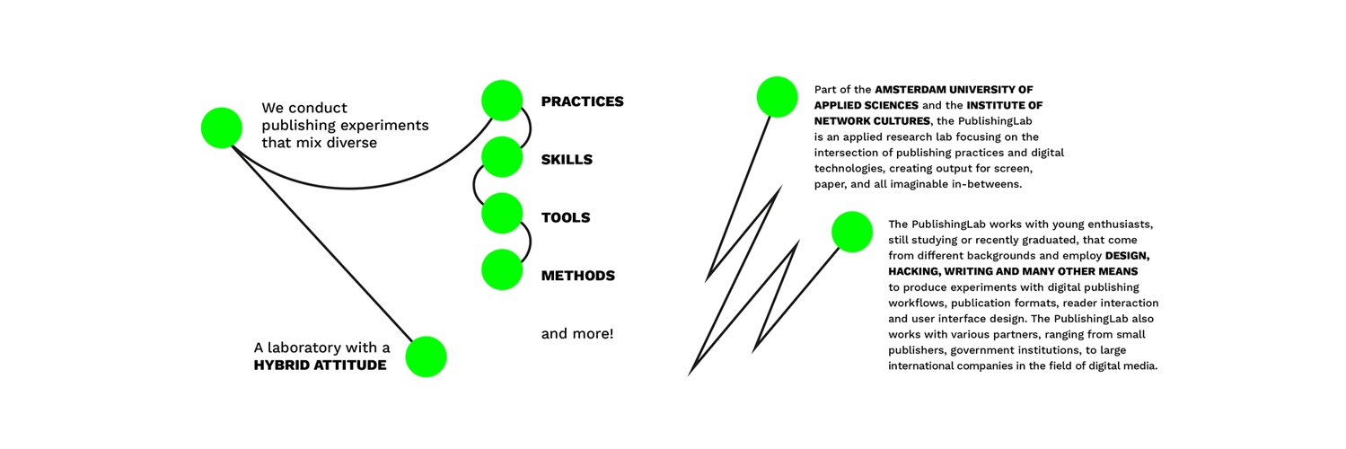 PublishingLab banner