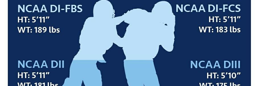 UNC6BuRG's profile banner image