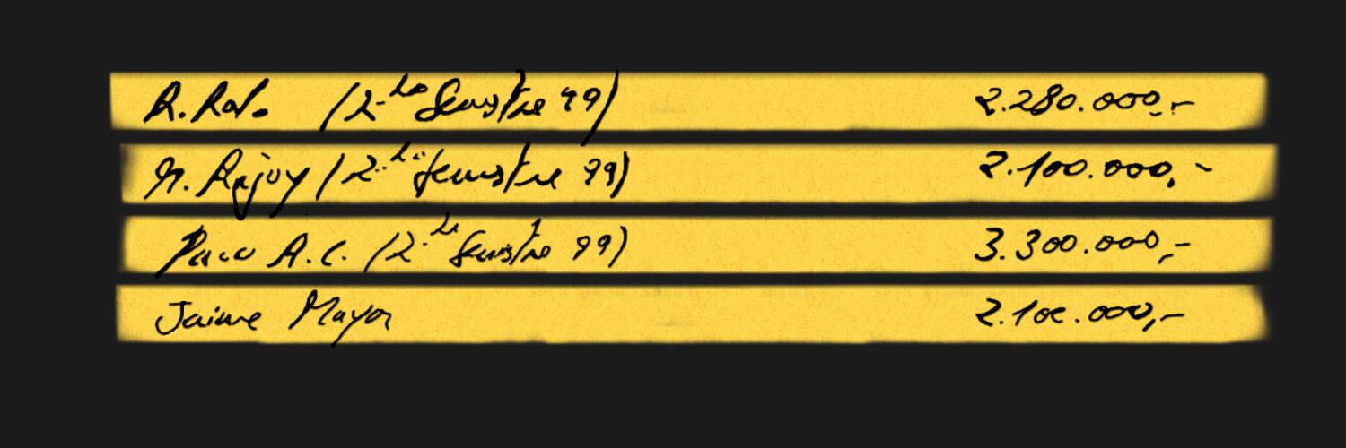 SinMalGusto's profile banner image