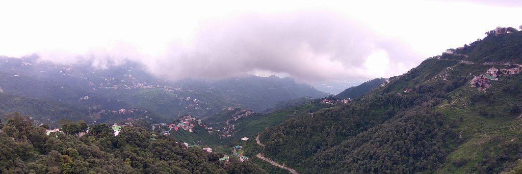 Mussoorie banner