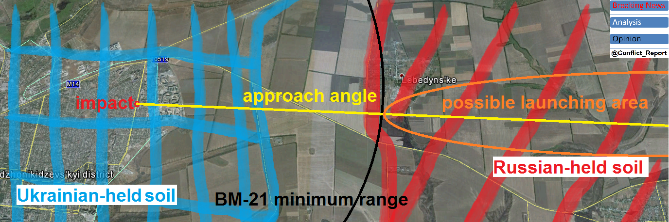 Conflict Reporter banner