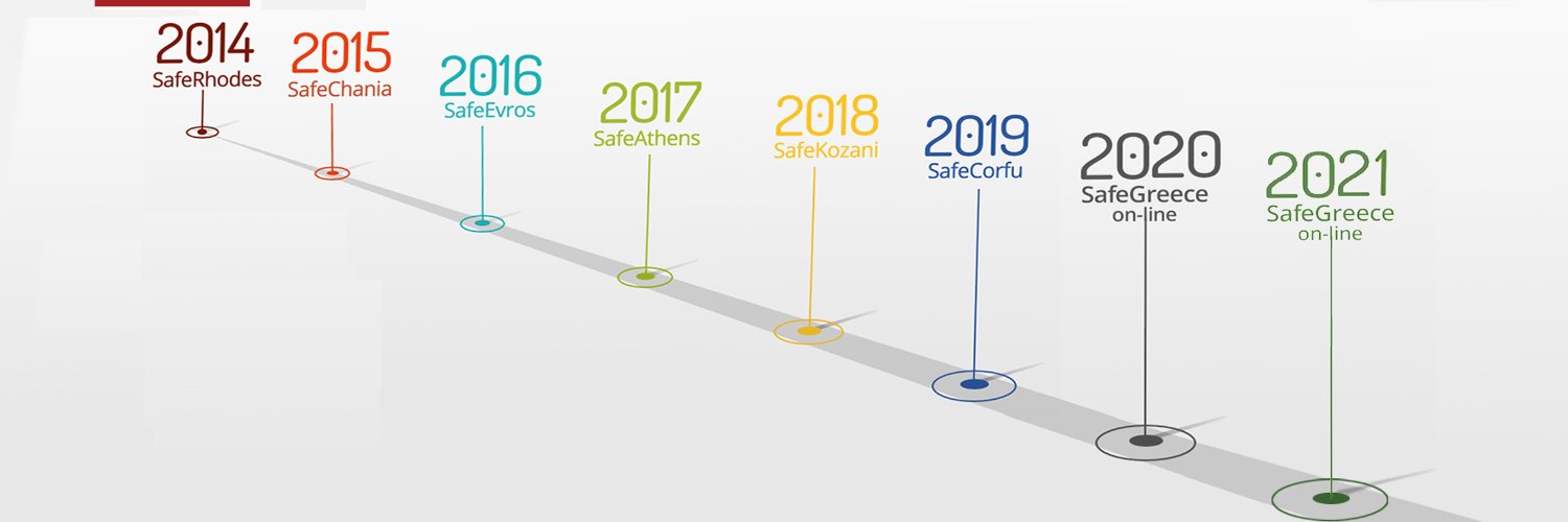 SafeGreece's profile banner image