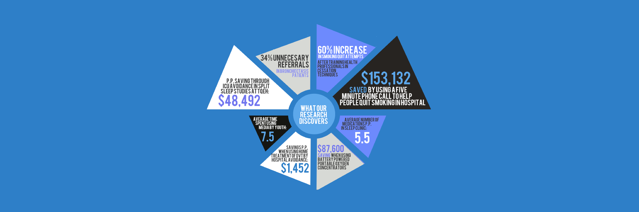 CPUResearch's profile banner image